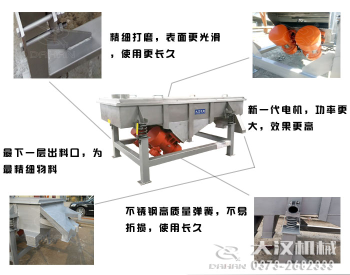 中藥直線振動篩產(chǎn)品特點