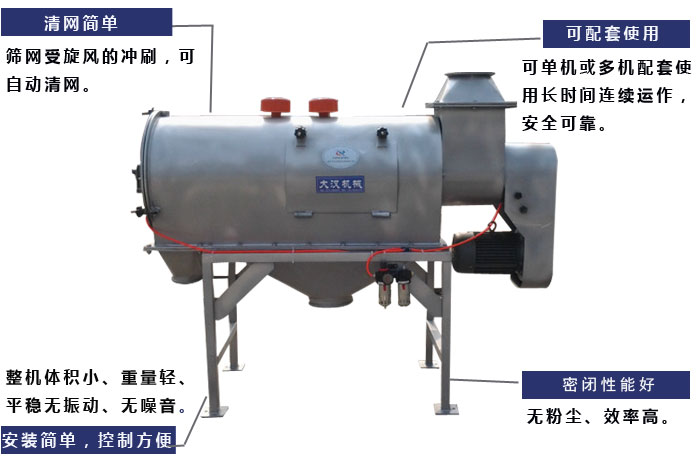 WQS30-100氣流篩產(chǎn)品特點