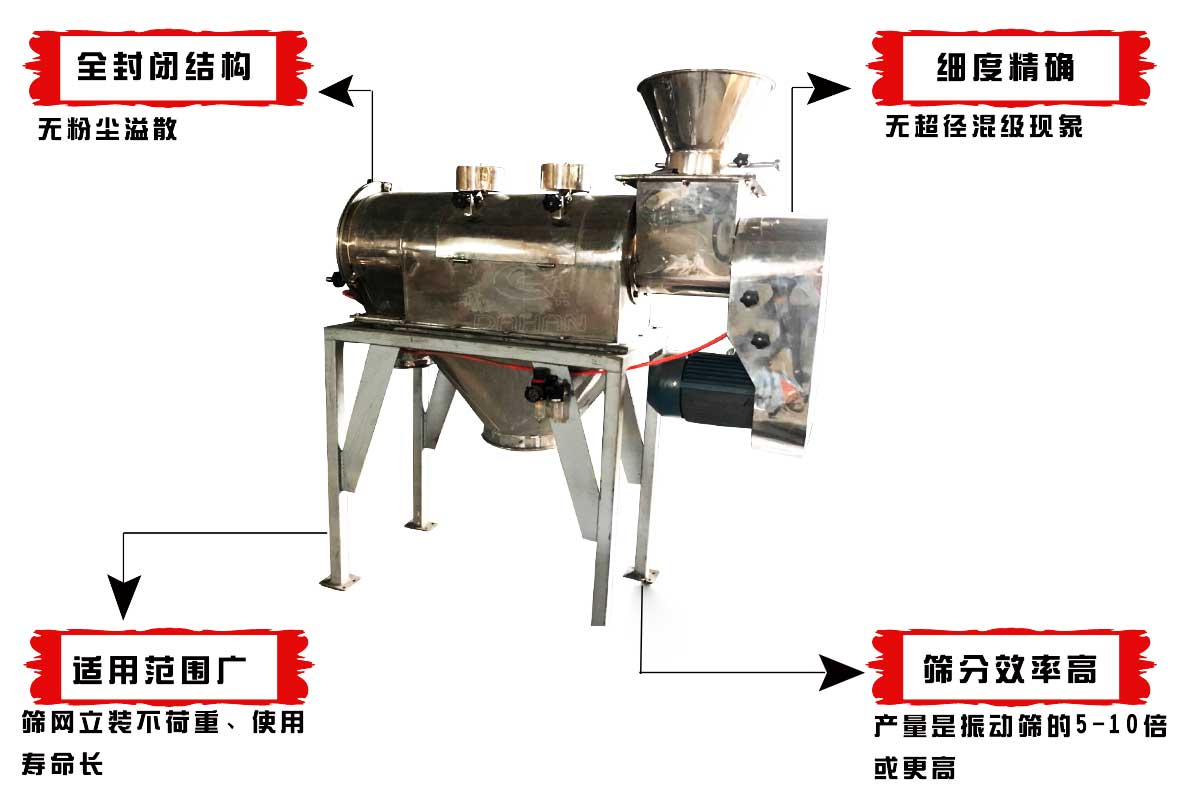 氣流篩分機特點